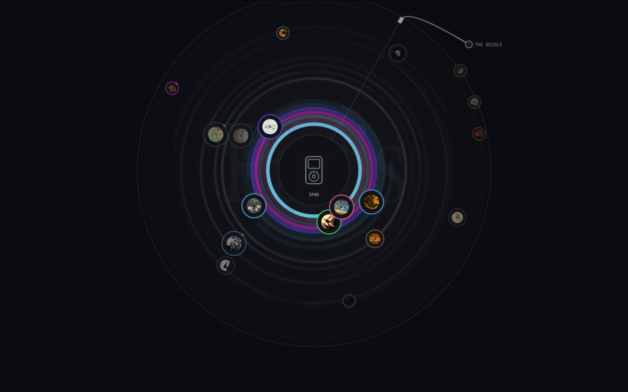 Heavy Rotation, one of the three views of the Album Atlas